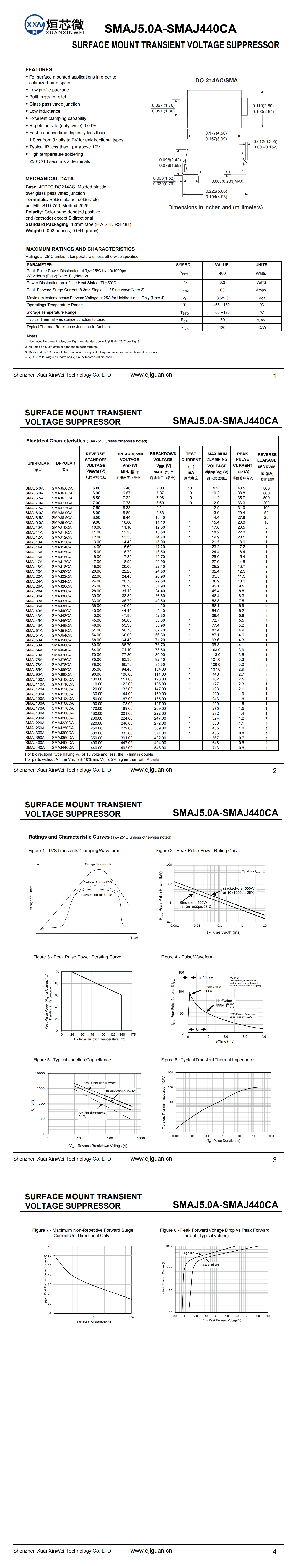 SMAJ28A